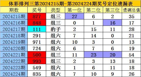 深度解析与策略应用