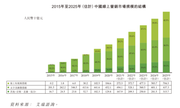 探索体彩36选7走势，数字背后的奥秘与策略