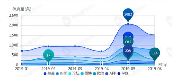 排列三彩经网走势图，数字游戏中的智慧与策略