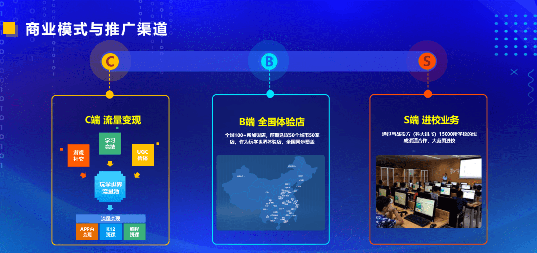 3DAPP，重塑数字世界的沉浸式体验