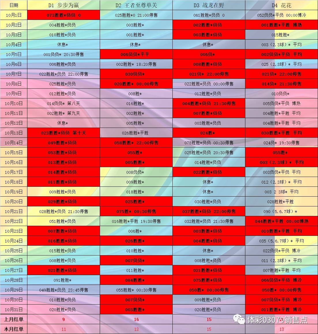 双色球专家预测，揭秘精选号码背后的智慧与策略