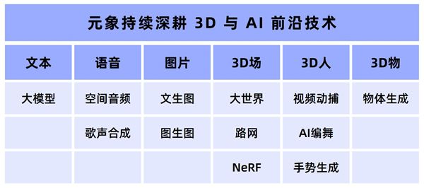 历史开奖数据