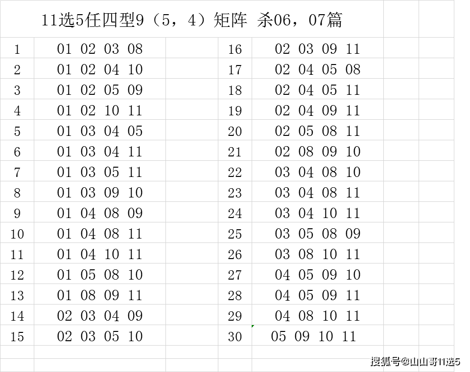 11选5开奖结果查询，一月十六号的精彩回顾与解析