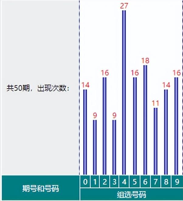 探索3D藏机图，揭秘排列三的奥秘