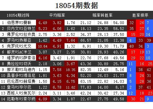 足彩亚盘深度解析