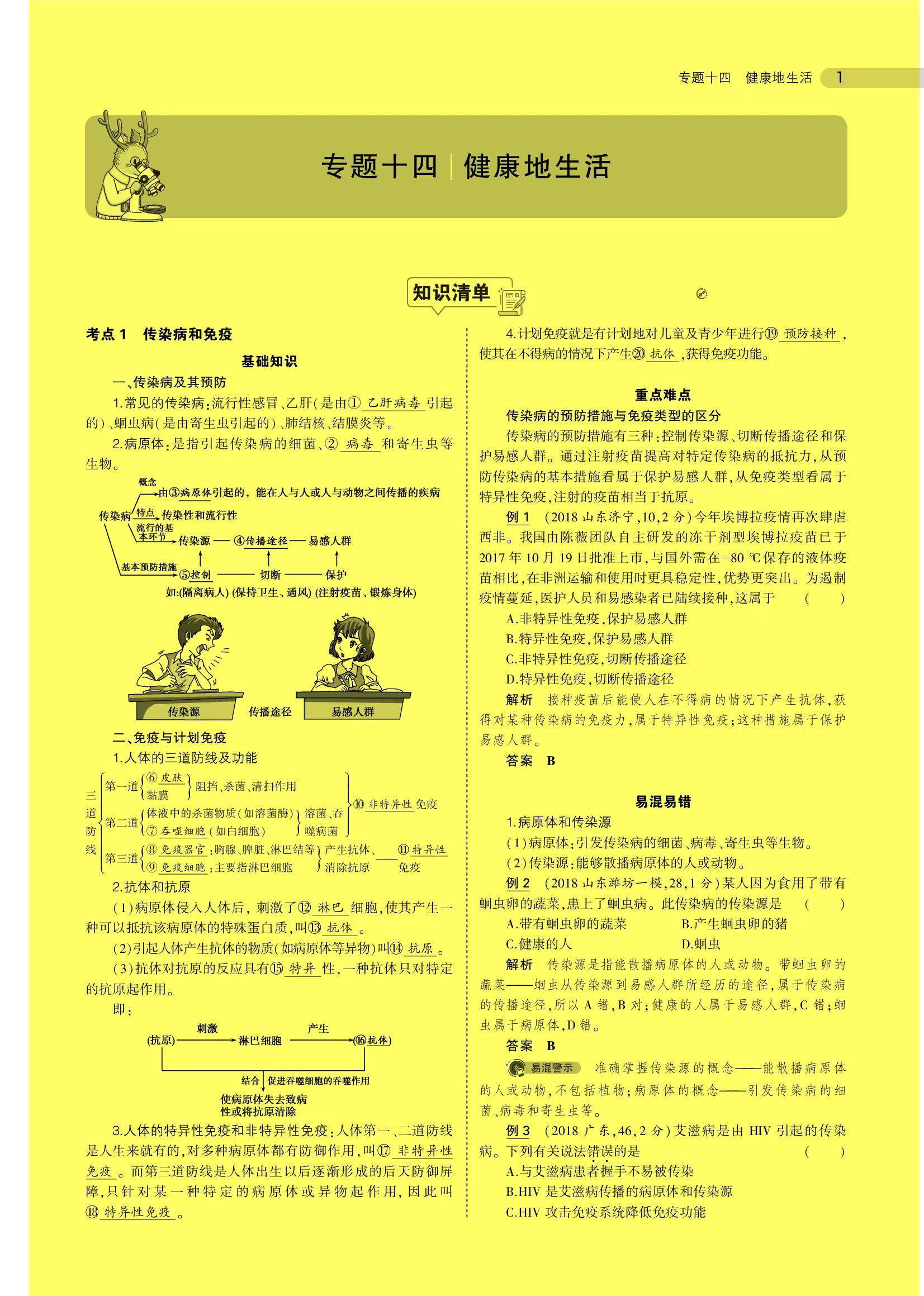 创新与公众利益