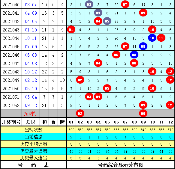 黑龙江体彩大乐透，梦想与幸运的碰撞