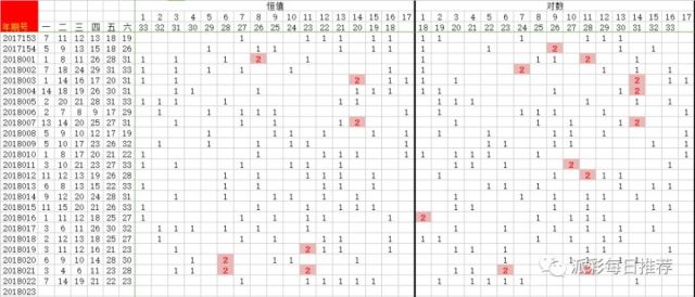 快乐8今晚开奖现场直播，揭秘数字背后的幸运时刻