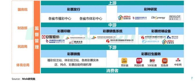 彩宝网3d走势图，专业连线版——解锁数字彩票的深度洞察