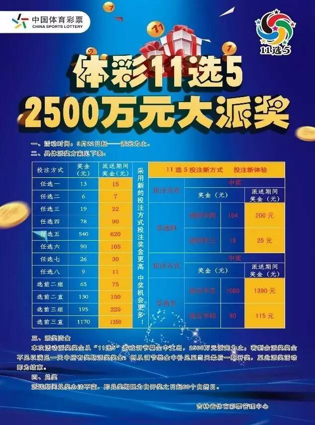 辽宁体彩11选五