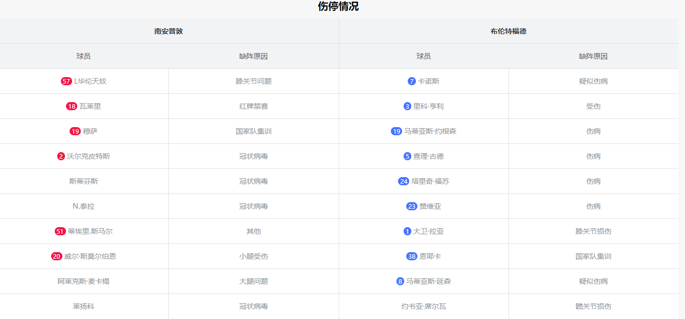 球探网足球即时比分90，现代足球赛事分析的数字利器