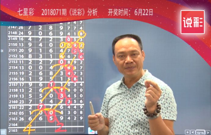 七星彩开奖的神秘与魅力，揭秘数字背后的故事