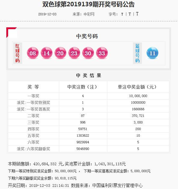 探索双色球41期开奖奇迹，揭秘数字背后的幸运密码