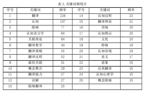 排列三的连线图，解锁数字世界的奥秘