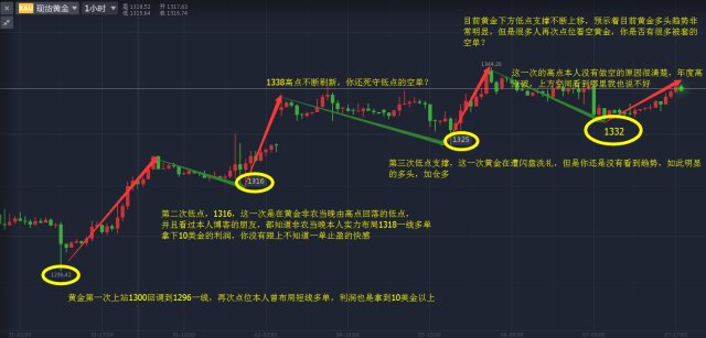 排列五走势图带连线坐标专业版，深度解析与实战应用