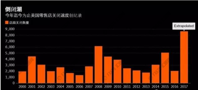 探索3D试机号，解码带连线走势的奥秘