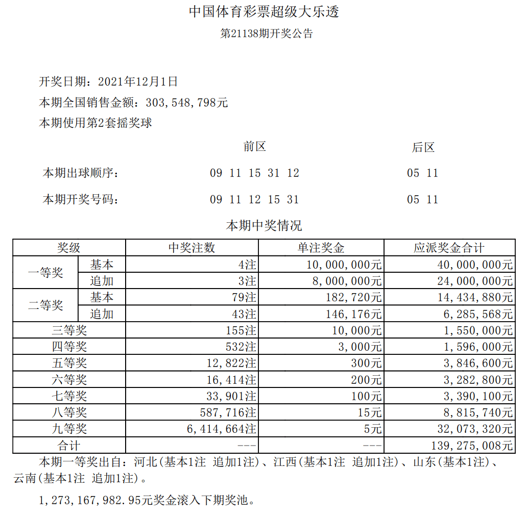 超级大乐透22130期开奖结果揭晓，梦想与现实的碰撞