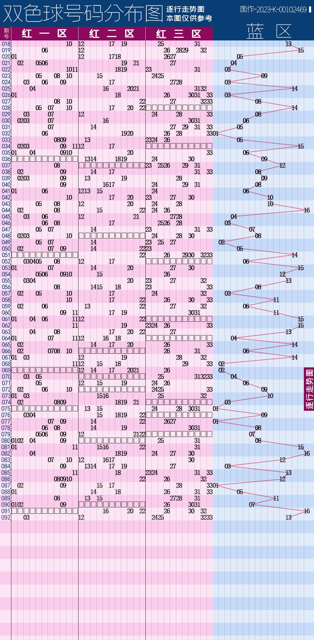 探索中国福利彩票混合走势图，数字背后的奥秘与期待