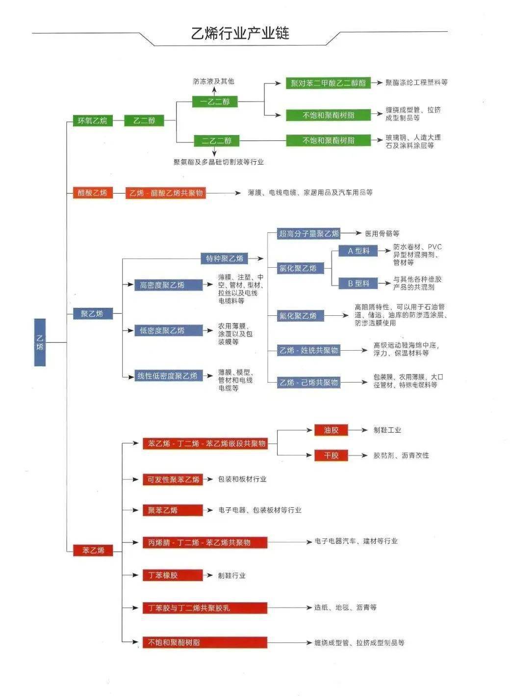 探索双色球走势图，最近1000期的奥秘