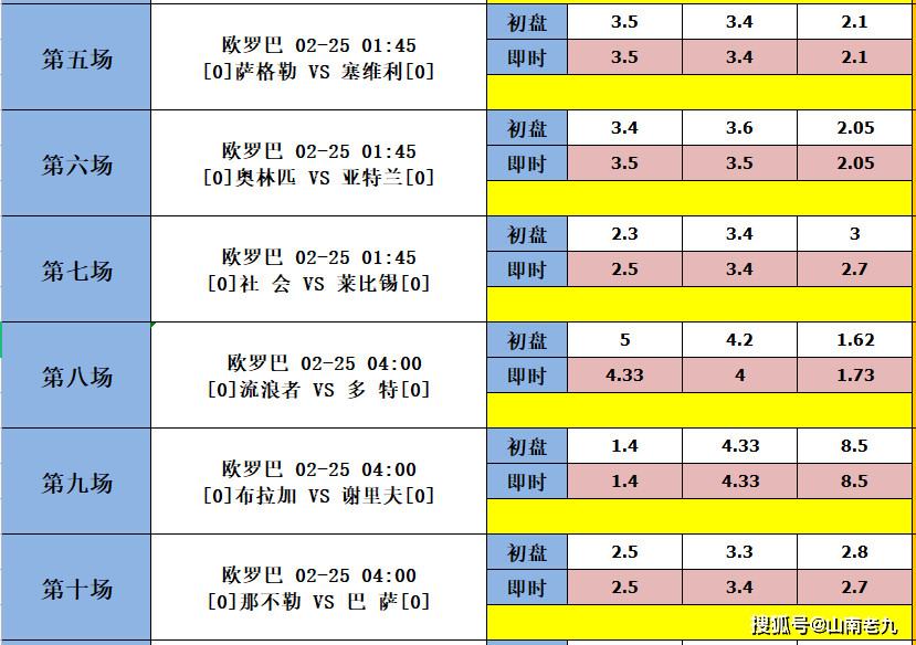 足球彩票对阵表十四场，深度解析与投注策略