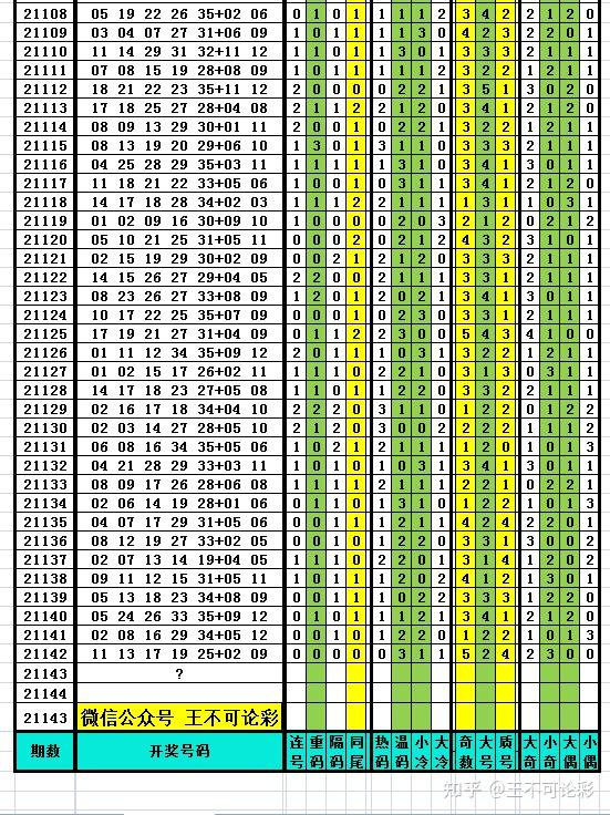 最新开奖号码