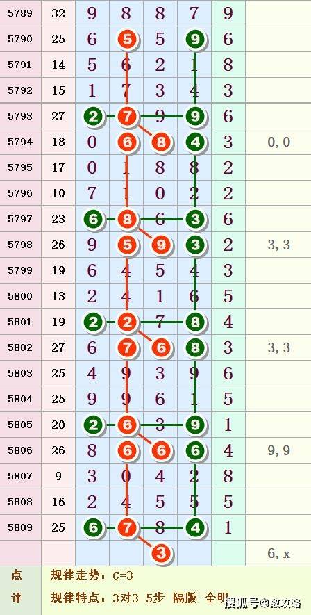 105期排列五开奖结果揭秘，数字背后的幸运与期待