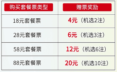 大乐透开奖顺序