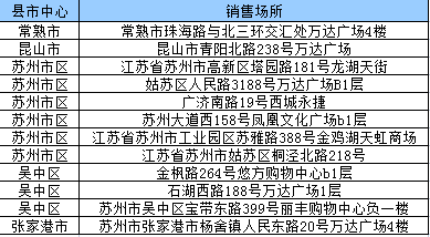 安全购彩