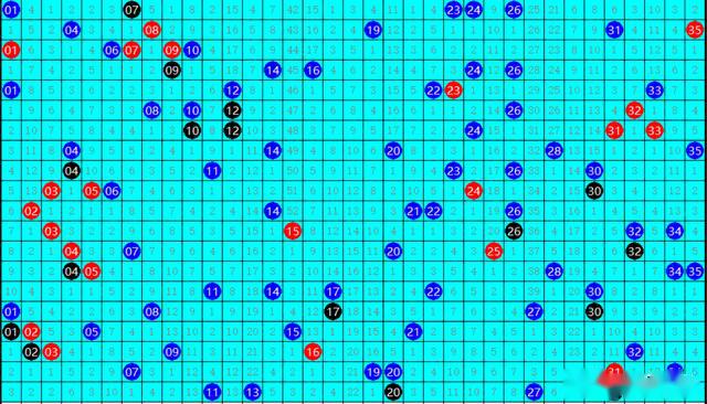 探索排列三体彩，坐标连线走势图与数字游戏的新境界