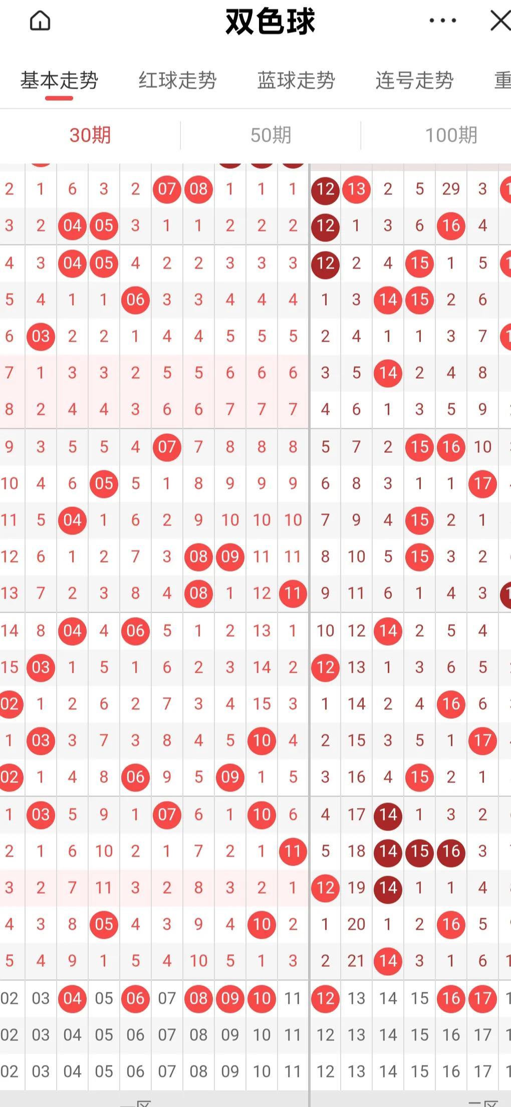 揭秘双色球2021142期开奖时间与结果，幸运的数字组合