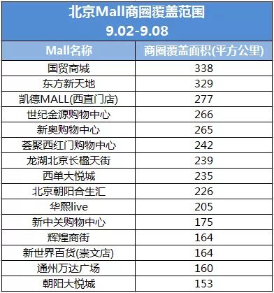 精准预测，揭秘最准蓝号计算法