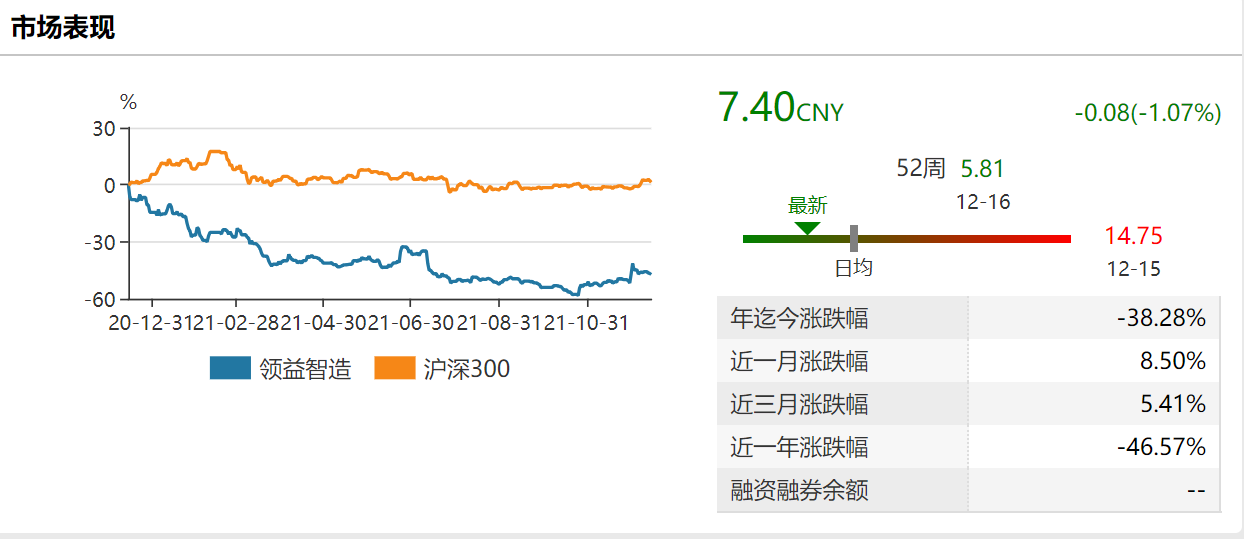 排列三近100期试机号历史查询，揭秘数字背后的规律与趋势