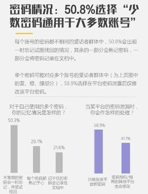 号码标记一键查询与清除，重塑通信隐私的便捷新篇章