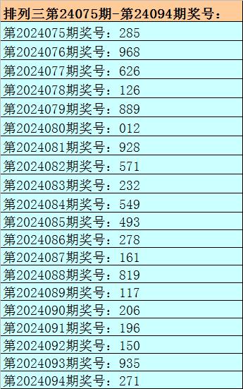 排列三专家预测，揭秘中奖号码的奥秘