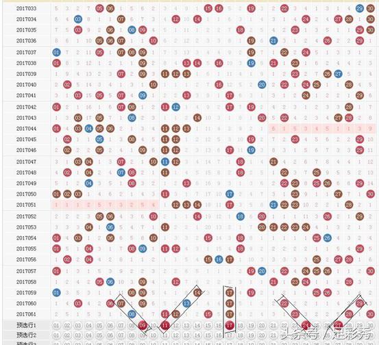 探索综合分布七乐彩走势图，揭秘数字背后的奥秘