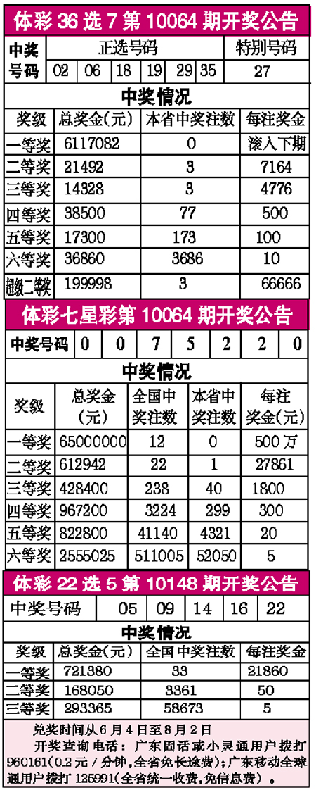 广东36选七，最新开奖揭秘与彩民心声