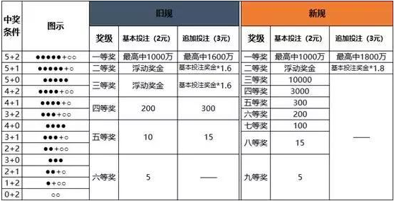 澳门必中三肖三码一门，理性分析与谨慎投注