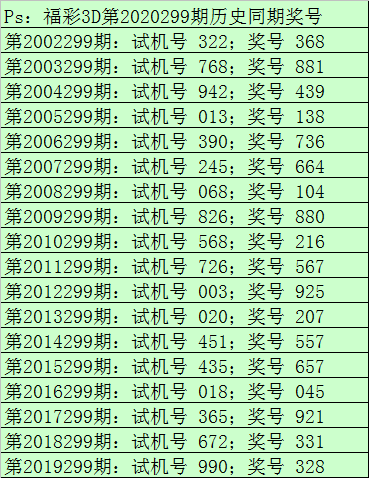 福彩3d今日专家精准预测，揭秘数字背后的奥秘