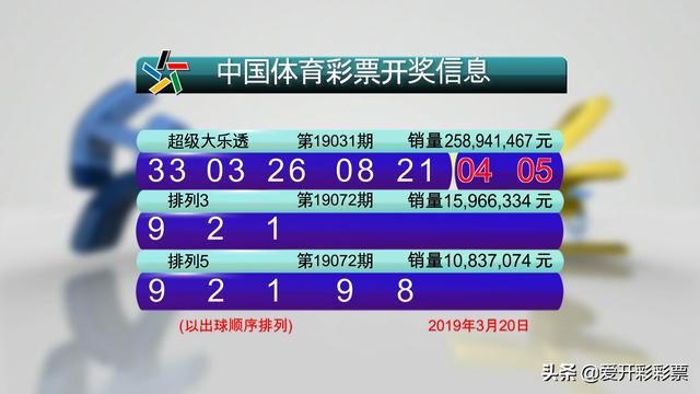 福建快三开奖结果查询今天100期