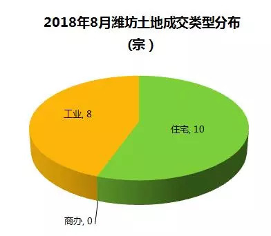 第456页