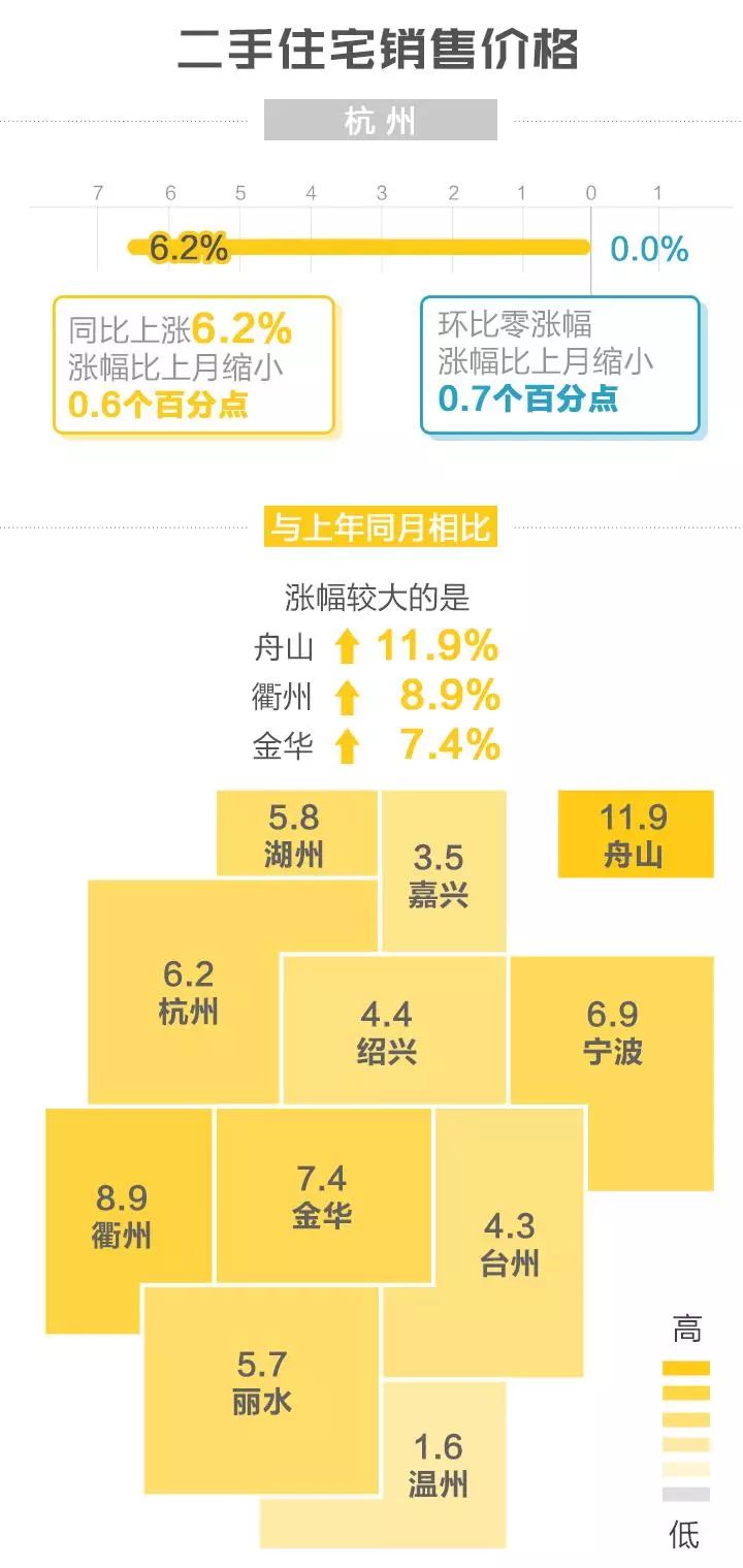 浙江15选5走势图表超长版，深度解析与未来趋势