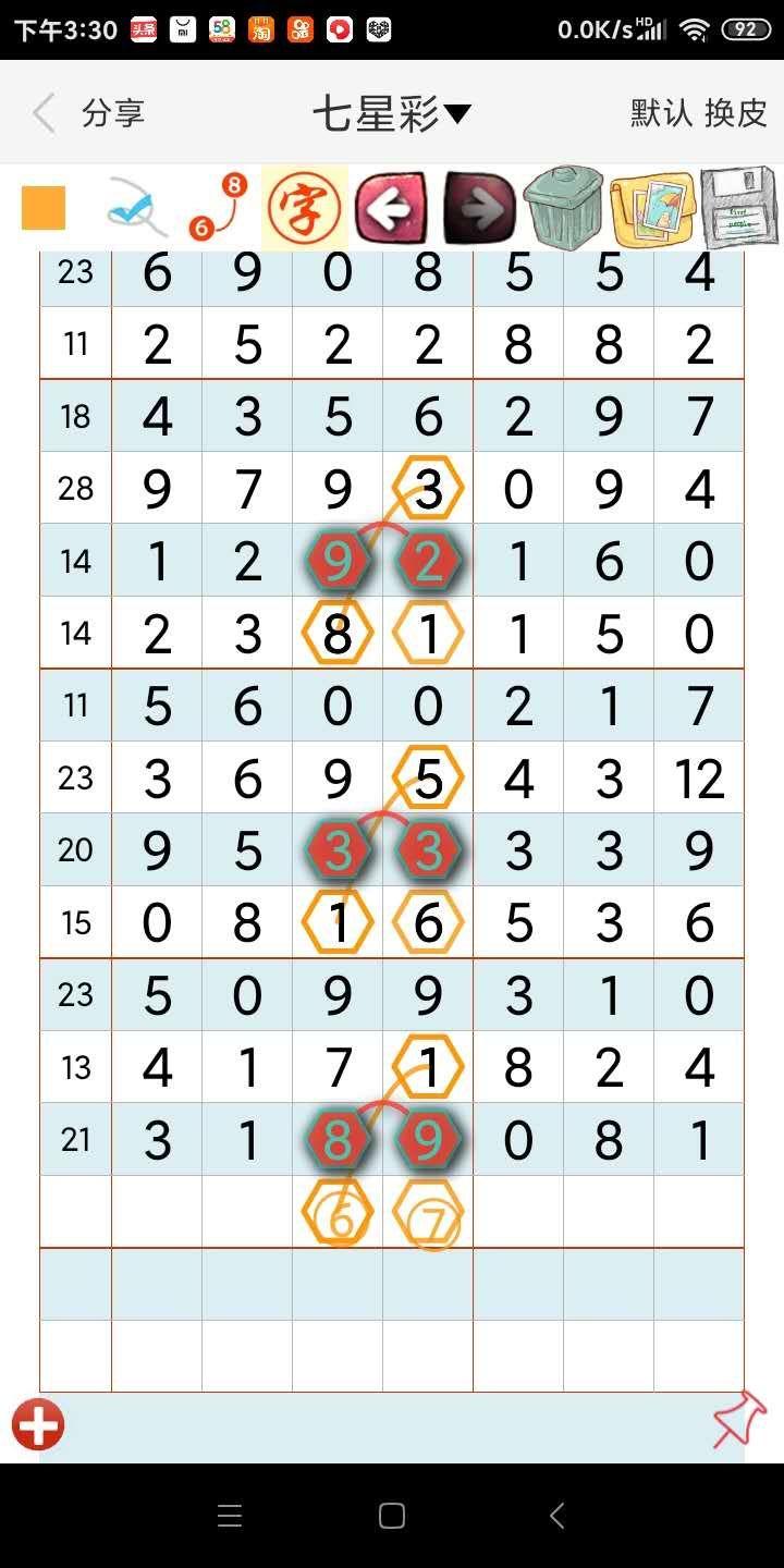 今日七星彩与排列五开奖号码揭秘，数字背后的幸运与期待