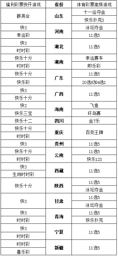 第456页