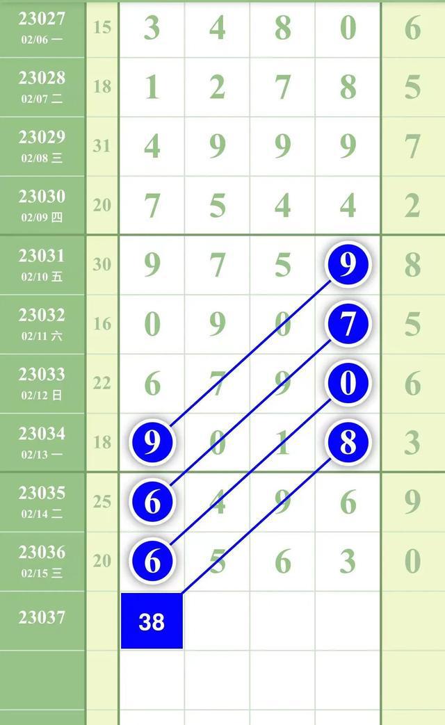 探索内蒙古排列五，草原上的数字魔法