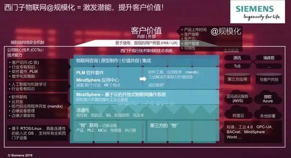 探索未来，神采飞扬3D最新预测，解锁数字彩票的奇幻之旅