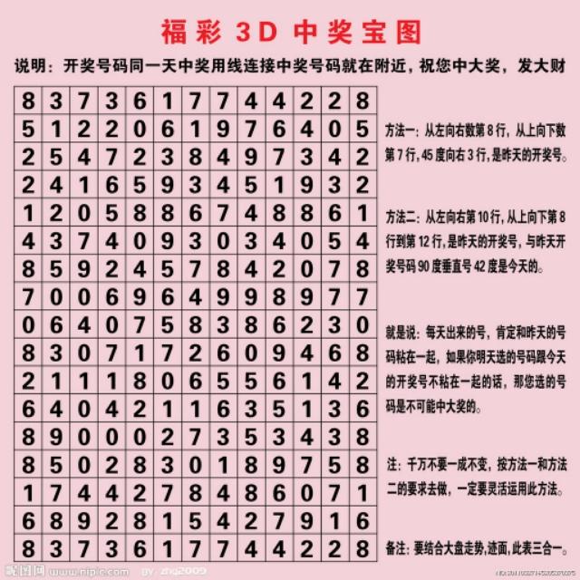 3D快乐8，解锁数字游戏的无限乐趣与惊喜