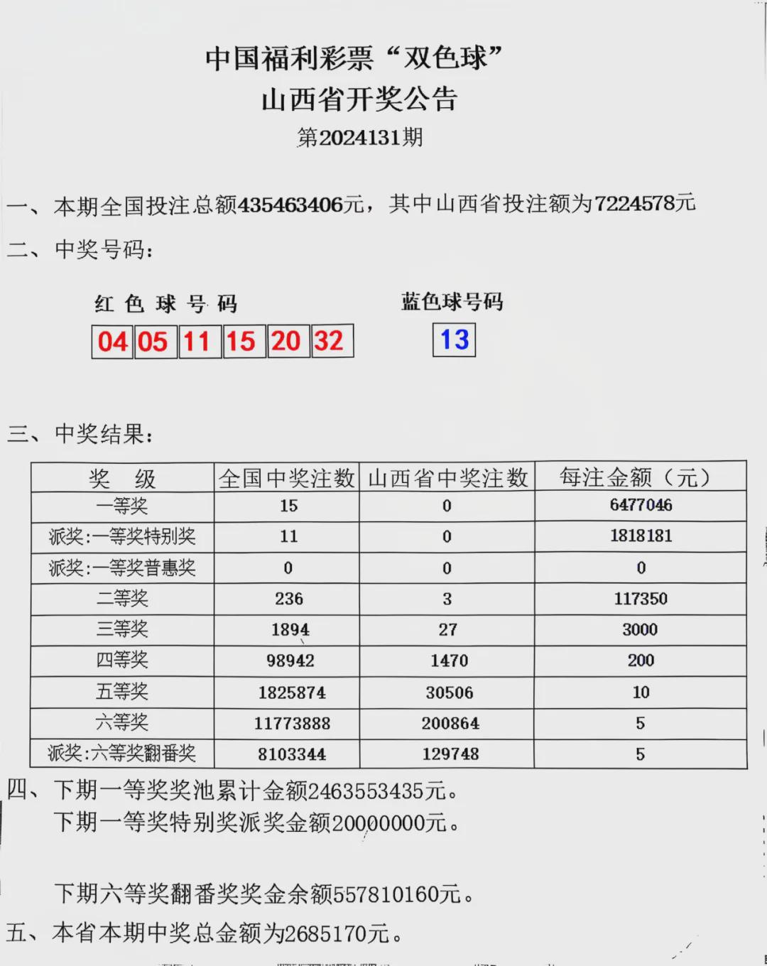 揭秘双色球2020027期开奖结果，幸运数字背后的故事