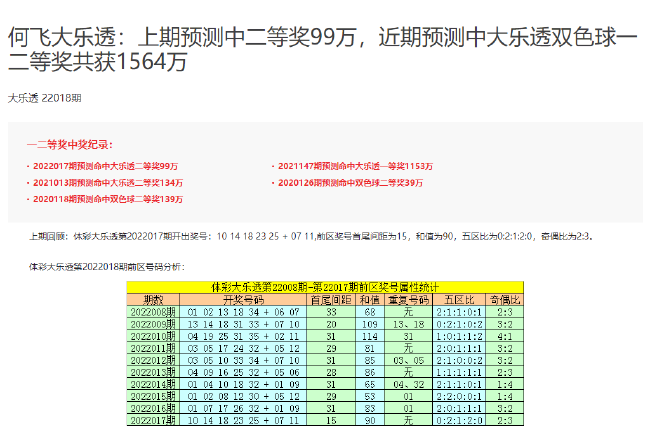 今晚3D试机号预测，揭秘数字背后的奥秘与策略