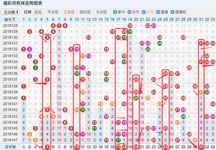 双色球，梦想与现实的碰撞——揭秘中奖背后的故事