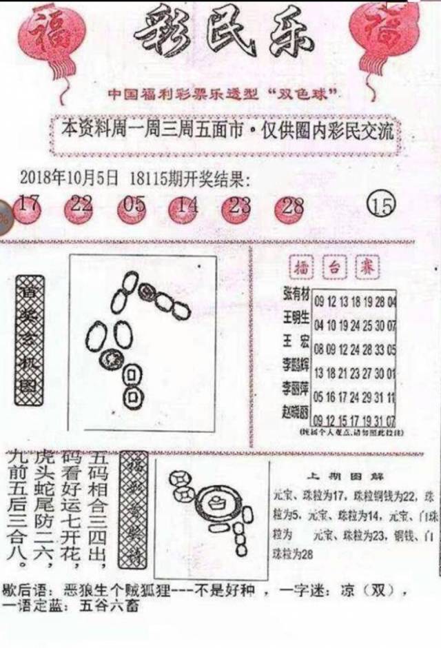 双色球综合走势图